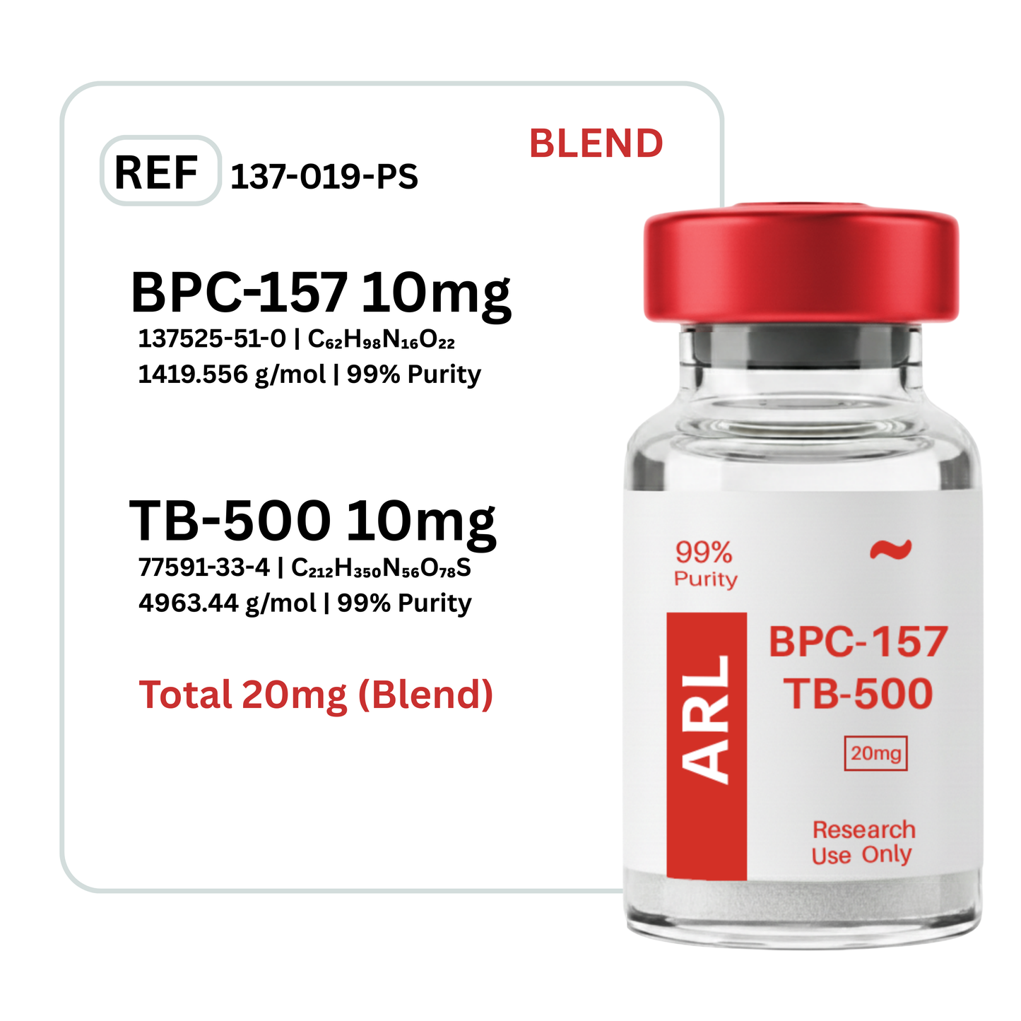BPC-157 + TB-500