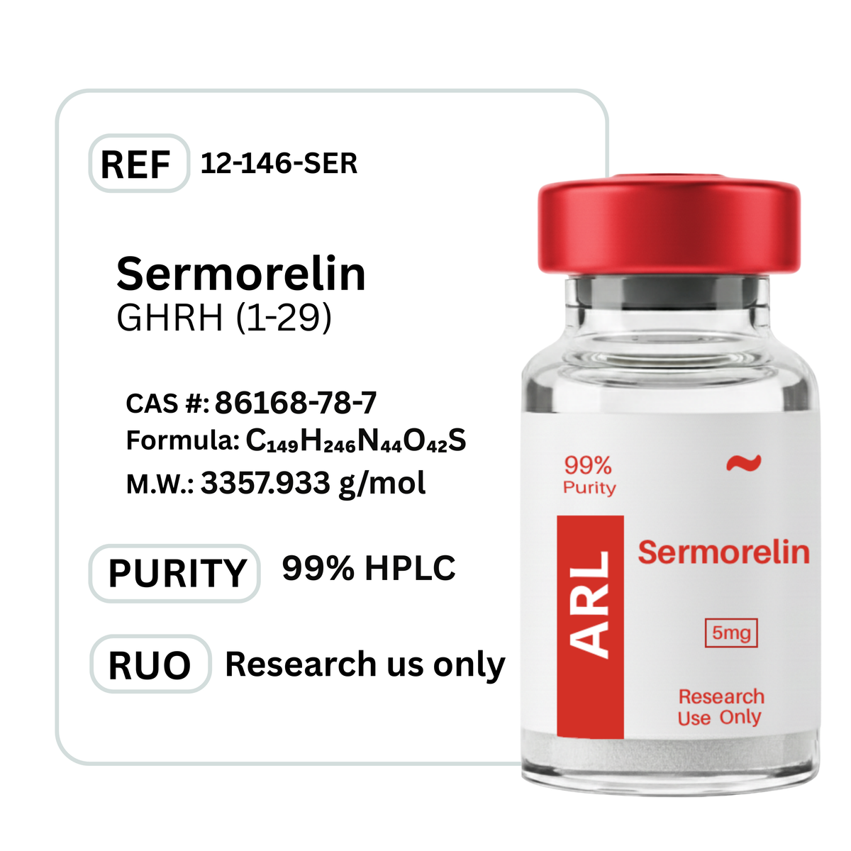 Sermorelin