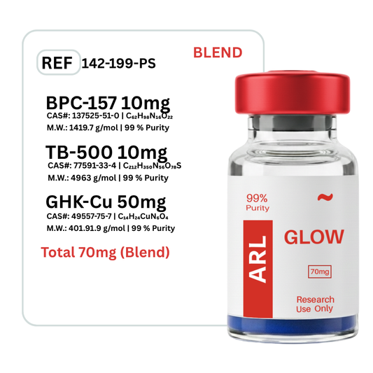 Glow BPC-157 + GHK-CU + TB-500