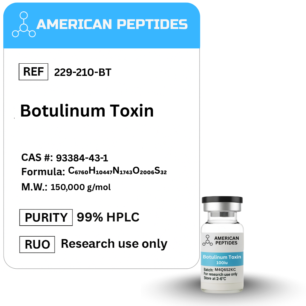 Botulinum Toxin